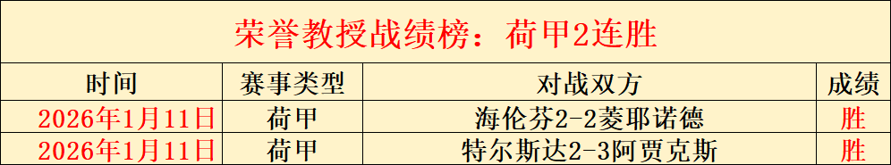 印尼队领队,呼吁球员快,速摆脱败局,米乐YY易游,YY,米乐YY易游官网,米乐YY易游体育官网,米乐YY易游体育下载,米乐YY易游APP