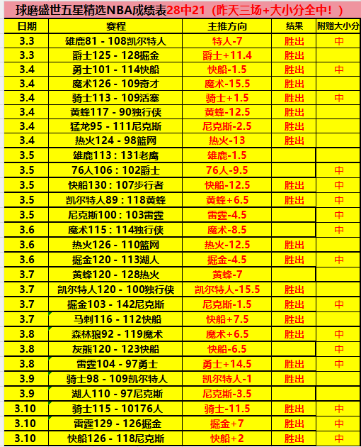 哈帕拉奥伊,罗邀艾尔达,马卡比共品,米乐YY易游,YY,米乐YY易游官网,米乐YY易游体育官网,米乐YY易游体育下载,米乐YY易游APP