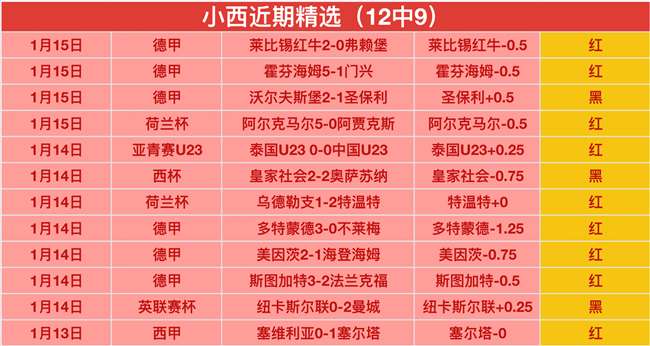 周日,日职联分析,浦和红钻,米乐YY易游,YY,米乐YY易游官网,米乐YY易游体育官网,米乐YY易游体育下载,米乐YY易游APP