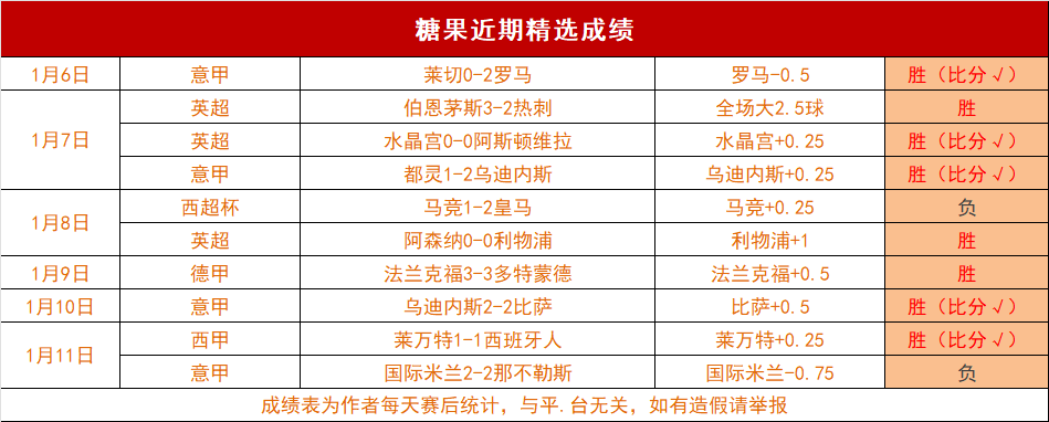 自评,竞技水平待,提升,米乐YY易游,YY,米乐YY易游官网,米乐YY易游体育官网,米乐YY易游体育下载,米乐YY易游APP