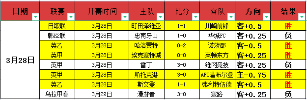 惊喜大放送,揭秘西布罗,能否打破连,米乐YY易游,YY,米乐YY易游官网,米乐YY易游体育官网,米乐YY易游体育下载,米乐YY易游APP
