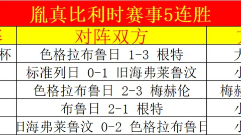 国米球探关注弗伦德鲁普，热那亚高层曝球员获多队青睐