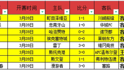 米乐YY易游体育
